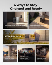 Load image into Gallery viewer, Anker SOLIX S2000 Portable Power Station with Alternator Charger and 400W Solar Panel, 1,500W Solar Generator, 35-Hour Fridge Backup, 2,010Wh LFP Battery for Home Backup, RVs and Gas Vehicles
