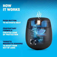 Load image into Gallery viewer, Thermacell E-ZoneGuard Patio Max Rechargeable Mosquito Repeller with 20-Foot Zone of Scientifically Proven Outdoor Protection; 12-Hr Battery; 36-Hr Refill; Bug Spray Alternative; Fast Charging Dock
