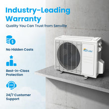 Load image into Gallery viewer, Senville LETO Series Mini Split Air Conditioner Heat Pump, 18000 BTU 208/230V, Inverter, Works with Alexa, SEER2 19, 1.5 Ton, White
