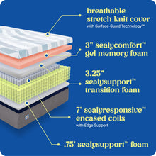Load image into Gallery viewer, Sealy Dreamlife 14” Hybrid Mattress-in-a-Box, Queen, SealyComfort Gel Memory Foam, SealyResponsive Encased Coils, Machine Washable Cover
