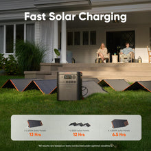 Load image into Gallery viewer, Jackery HomePower 3600 Plus Portable Power Station with 2x 200W Solar Panels, 3600W AC Output, 3584Wh LFP Solar Generator, Expandable up to 21kWh, Essential Home Backup for Home Use, Emergencies, RV
