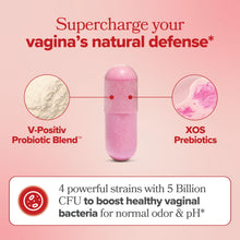 Load image into Gallery viewer, URO Vaginal Probiotics for Women pH Balance with Prebiotics &amp; Lactobacillus Probiotic Blend - Women's Vaginal Health Supplement - Promote Healthy Vaginal Odor &amp; Vaginal Flora, 60 Count (Pack of 1)
