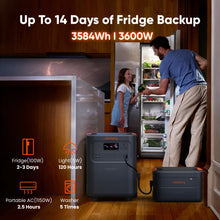 Load image into Gallery viewer, Jackery HomePower 3600 Plus Portable Power Station, 3600W AC Output, 3584Wh LFP Solar Generator, Expandable up to 21kWh, Essential Home Backup for Home Use, Emergencies, RV (Solar Panel Optional)
