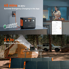 Load image into Gallery viewer, Jackery Explorer 1000 v2 Portable Power Station,1070Wh LiFePO4 Battery,1500W AC/100W USB-C Output, 1 Hr Fast Charge, Solar Generator for Camping,Emergency, RV, Off-Grid Living(Solar Panel Optional)
