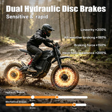 Load image into Gallery viewer, BIBUFF GT600 Electric Dirt Bike for Adults, 160 Mile Range, 7500W Peak Motor, 55 MPH, 2x72V 30Ah Removable Battery, Full Suspension, Hydraulic Brakes, 19"/17" All-Terrain Tires, Electric Motorcycle
