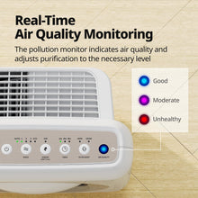 Load image into Gallery viewer, Coway Airmega AP-1512HH(W) True HEPA Purifier with Air Quality Monitoring, Auto, Timer, Filter Indicator, and Eco Mode, 16.8 x 18.3 x 9.7, White
