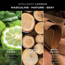 Load image into Gallery viewer, Intelligent Carbon | The Perfect Date Night Fragrance | Sexy, Sweet &amp; Extremely Unique | Eau de Parfum for Men | 3.4 Fl Oz (100 mL)
