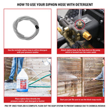 Load image into Gallery viewer, Simpson Cleaning PS60869 PowerShot 4000 PSI Gas Pressure Washer, 3.5 GPM AAA Triplex Pump, Honda GX270 Engine, Includes Spray Gun, Wand, 5 QC Nozzle Tips, 3/8-inch x 50-Foot Monster Hose, 49-State
