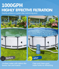 Load image into Gallery viewer, KimFilter Pro Series 1000 GPH Above Ground Pool Filter Pump, Powerful Pool Cartridge Filter Pump, Water Circulation and Filtration System -Improved Water Clean &amp; Clarity, Pools Pumps Above Ground-Gray
