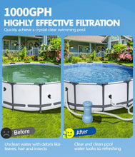 Load image into Gallery viewer, KimFilter Pro Series 1000 GPH Above Ground Pool Filter Pump, Powerful Pool Cartridge Filter Pump, Water Circulation and Filtration System -Improved Water Clean &amp; Clarity, Pools Pumps Above Ground-Blue
