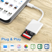 Load image into Gallery viewer, TIANSONG USB C SD Card Reader,USB 3.0 High Speed to SD Card Adapter for iPhone 15 Pro Max iPad Pro Trail Game Camera Viewer for MacBook Pro/Air iMac M1 M2 M3 Galaxy S23/S24 Android PhoneTablet (White)
