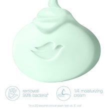 Load image into Gallery viewer, Dove Beauty Bar For All Skin Types Antibacterial Protects from Skin Dryness 3.75 oz 14 Bar
