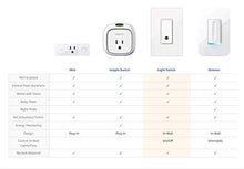 Load image into Gallery viewer, Wemo F7C030fc Light Switch, WiFi enabled, Works with Alexa and the Google Assistant
