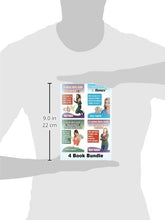 Load image into Gallery viewer, Freaking Idiots Guides 4 Book Bundle Ebay Fiverr Kindle &amp; Public Domain
