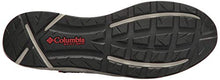 Load image into Gallery viewer, Columbia mens Bahama Vent Pfg Boat Shoe, Titanium Mhw/Bright Red, 9.5 Wide US
