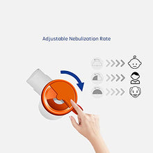 Load image into Gallery viewer, Nebulizer Machine Air Compressor Machine for Kids Adults Babies Portable Personal Cool Mist Kit with Tubing Mouthpiece Adult&amp;Child Masks by only warm
