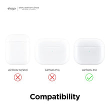 Load image into Gallery viewer, elago Dust Guard Compatible with AirPods 3 Case, Dust-Proof Sticker Compatible with AirPods 3rd Generation Case 2021, Protection from Iron &amp; Metal Shavings, Clean Your AirPods (1 Set, Dark Grey)
