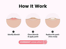 Load image into Gallery viewer, Hydrocolloid Acne Pimples Patches Invisible Spot Cover Blemish Spot Absorbing Cover Facial Skin Care Products
