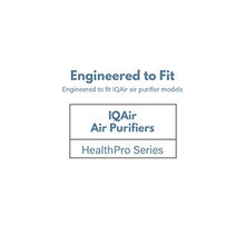 Load image into Gallery viewer, Activated Carbon Replacement Compatible with IQAir V5-Cell Gas &amp; Odor Filter for HealthPro Series Air Purifier…
