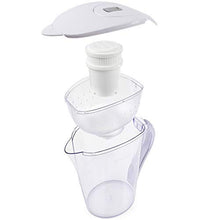 Load image into Gallery viewer, AquaBliss 3-Pack Replacement Water Filter Cartridges – XL 2 Times Longer Lasting, Purifying Water Filters Deliver Safe Clean Tasting Drinking Water Free from Harmful Contaminants &amp; Sediment
