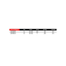 Load image into Gallery viewer, Freud 10" x 30T Industrial Thin Kerf Glue Line Ripping Blade (LM75R010), Multi
