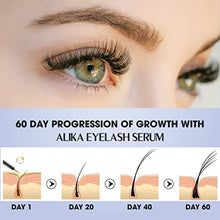 Load image into Gallery viewer, ALIKA Natural Cruelty Free Eyelash Growth Serum | Brow Enhancer for Thicker, Longer and Luscious Lashes with Redensyl &amp; Natural Growth Peptides
