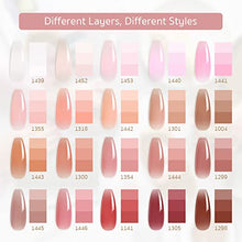 Load image into Gallery viewer, GAOY 23 Pcs Jelly Gel Nail Polish Kit, Nude Clear Pink Colors Gel Polish Set with Glossy &amp; Matte Top Coat and Base Coat for Nail Art DIY Manicure and Pedicure at Home
