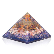Load image into Gallery viewer, Orgonite Crystal Ultimate Triple Weight Loss Pyramid with Tiger Eye, Sunstone and Amethyst Healing Crystals –Boost Your Metabolism and Inner Strength for Weight Management
