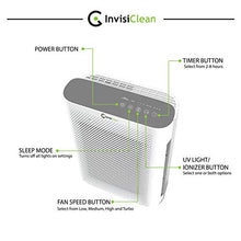 Load image into Gallery viewer, InvisiClean Aura II Air Purifier - 4-in-1 H13 True HEPA, Ionizer, Carbon + UV Light - Air Purifier for Allergies &amp; Pets, Viruses, Bacteria, Home, Large Rooms, Dust, Mold, Allergens, Odor Elimination
