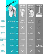Load image into Gallery viewer, Sweater Fabric Shaver Lint Remover - Upgraded Fabric Defuzzer Rechargeable Electric Lint Fuzz Pills Remover with Quandruple Protection &amp; 2 Replaceable 6-Leaf Blades, Trimmer Effectively Faster by 50%
