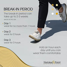 Load image into Gallery viewer, Natural Foot Orthotics Original Stabilizer for Medium to High Arches – Arch Support Shoe Insoles/Inserts for Plantar Fasciitis Relief | Good for Feet, Legs, Back, Heel &amp; Joint Pain | Made in USA
