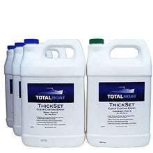 Load image into Gallery viewer, TotalBoat ThickSet Deep Pour Epoxy Resin Kit (4 Gallon) - Crystal Clear Thick Pour Resin for Art, Casting, Epoxy River Tables, Live Edge Slabs, Molds, Wood
