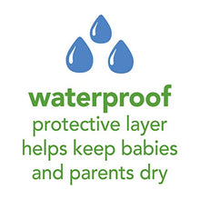 Load image into Gallery viewer, green sprouts Stay-Dry Baby Bibs (10 Pack) Waterproof Protection, Adjustable Hook-&amp;-Loop Closure, Machine Washable
