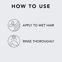 Load image into Gallery viewer, Sebastian Drench Deep Moisturizing Treatment, For Chemically Treated Hair, 16.9oz
