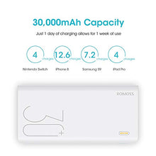 Load image into Gallery viewer, ROMOSS 30000mAh Power Bank Sense 8+, 18W PD USB C Portable Charger with 3 Outputs &amp; 3 Inputs External Battery Pack Cell Phone Charger Battery Compatible with iPhone 11, Xs Max, MacBook, iPad Pro

