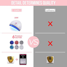 Load image into Gallery viewer, Makartt Poly Nail Gel Kit 30ml, Build Nail Gel Clear White Pink with 24W LED Nail Lamp and Glitter Powders Gorgeous Acrylic Nail French Manicure Kit
