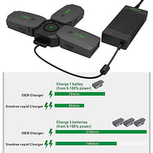Load image into Gallery viewer, Smatree Mavic Pro Backpack with Multi Battery Charger Compatible for DJI Mavic Platinum/DJI Mavic Pro Fly More Combo/GoPro Hero 2018/Hero 9/8/7/6/5/4/3+/3
