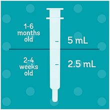 Load image into Gallery viewer, Little Remedies Gripe Water-No Alcohol, Sodium Bicarbonate, Artificial Color &amp; Gluten Free-Safe for Newborns, 4 Fl. Oz (Pack of 1)
