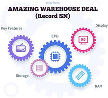 Load image into Gallery viewer, Newest 2022 HP 15.6" FHD Micro-Edge Laptop, AMD Ryzen 5 5500U 6-core(Beat i7-1160G7, up to 4GHz), 16GB RAM, 512GB PCIe SSD, AMD Radeon Graphics, WiFi, HDMI, Fast Charge, Windows 11, w/3in1 Accessories
