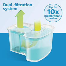 Load image into Gallery viewer, Philips Norelco Cleaning Cartridges for SmartClean System, 2 Count, JC302/52
