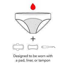 Load image into Gallery viewer, 4 Pack Teen Girls Protective Panties Leak Proof Underwear Heavy Flow Women Postpartum Briefs (GEGP+BTRO, S)
