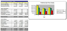 Load image into Gallery viewer, Lawn Mowing Service SWOT Analysis Plus Business Plan

