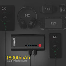 Load image into Gallery viewer, GOOLOO Jump Starter 1200A Peak Car Starter 12V SuperSafe Lithium Jump Box, Battery Booster Pack, Portable Power Bank Charger, and Jumper Cables for Up to 7.0L Gas or 5.5L Diesel Engine
