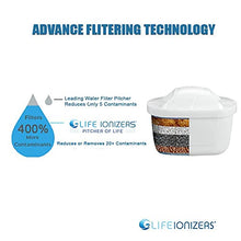 Load image into Gallery viewer, Pitcher of Life Improved 2021 - Super Alkaline Water Filter Pitcher - Premium Water Alkalizer &amp; Purifier - Single Pack Alkaline Pitcher Replacement Filter
