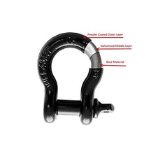 Load image into Gallery viewer, TGL 3 inch, 8 Foot Tree Saver, Tow Strap with D Ring Shackle and 10 Ton Snatch Block
