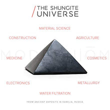 Load image into Gallery viewer, Shungite EMF Protection Plates for Cell Phones, Tablets, Laptops | Shungite Stone Stickers for Electronics - Set of 5

