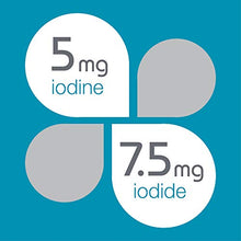 Load image into Gallery viewer, RLC, i-Throid 12.5 mg, Iodine and Iodide Supplement to Support Thyroid Health and Hormone Balance, 90 capsules (90 servings)
