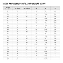 Load image into Gallery viewer, adidas Women's Cloudfoam Pure 2.0 Running Shoes, Black/Black/Core White, 7
