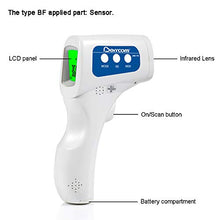 Load image into Gallery viewer, Berrcom Non Contact Infrared Forehead Thermometer JXB-178 Medical Grade Baby Fever Check Thermometer 3 in 1 Multifunctional for Kids Infant Adult (Batteries Not Included)
