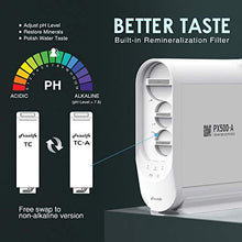 Load image into Gallery viewer, Frizzlife Reverse Osmosis Water Filtration System - Alkaline &amp; Remineralization, Superb Taste, Tankless, 500 GPD Fast Flow RO Filter, 1.5:1 Pure to Drain, Reduces TDS, Brushed Nickel Faucet, PX500-A
